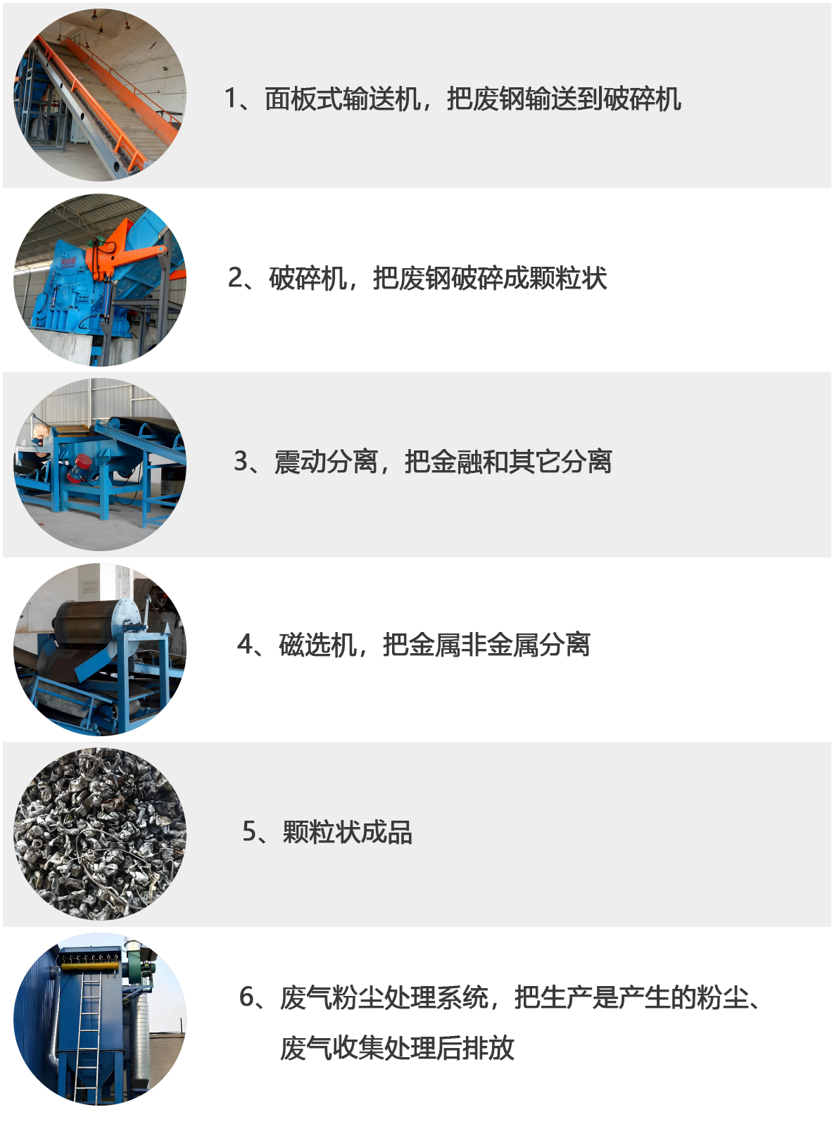 廢鋼破碎生產(chǎn)線工藝流程1